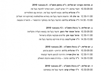 קורס לתיעוד בע"פ